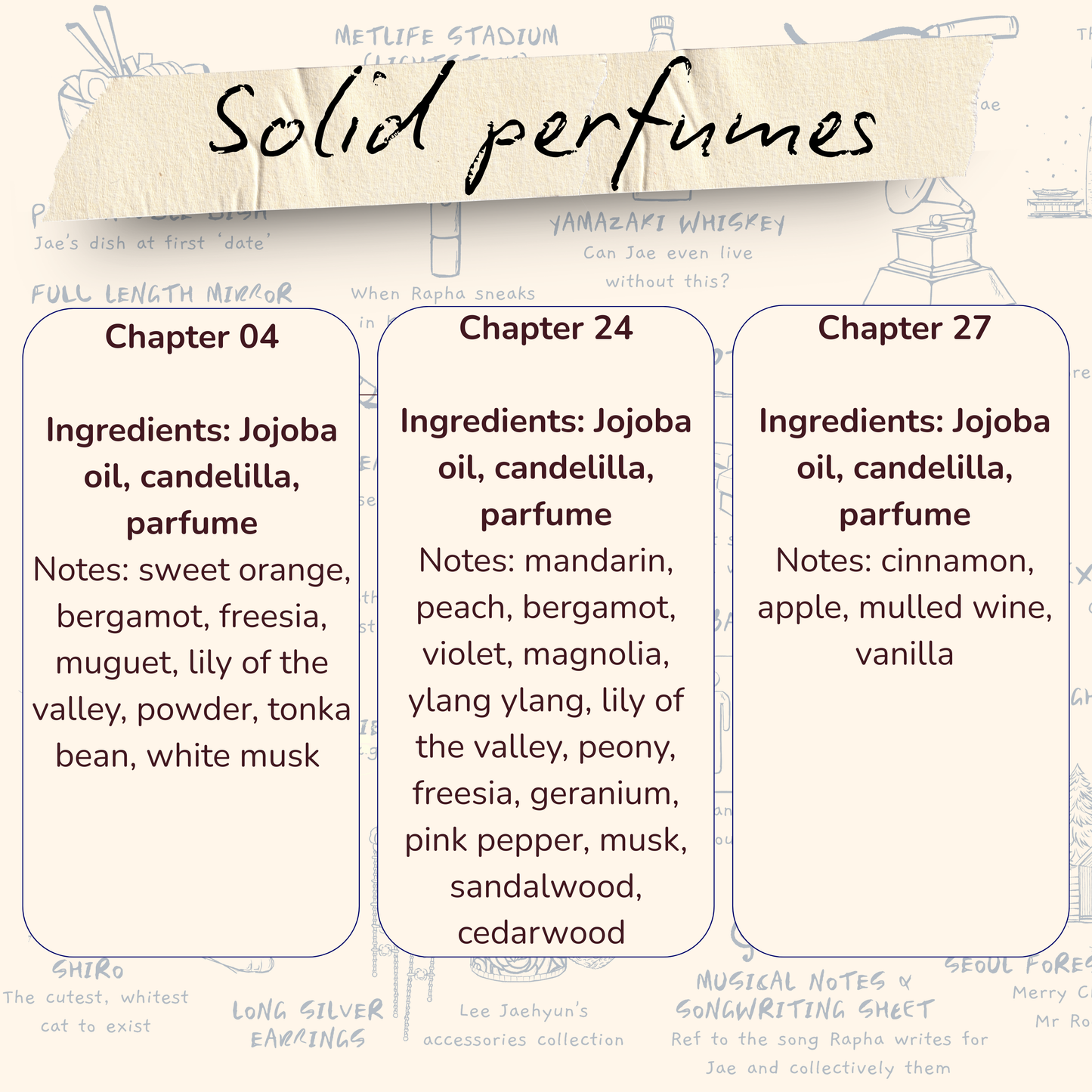 Hamartia Solid Perfume Set [Available January 2026 - Limited overstock]